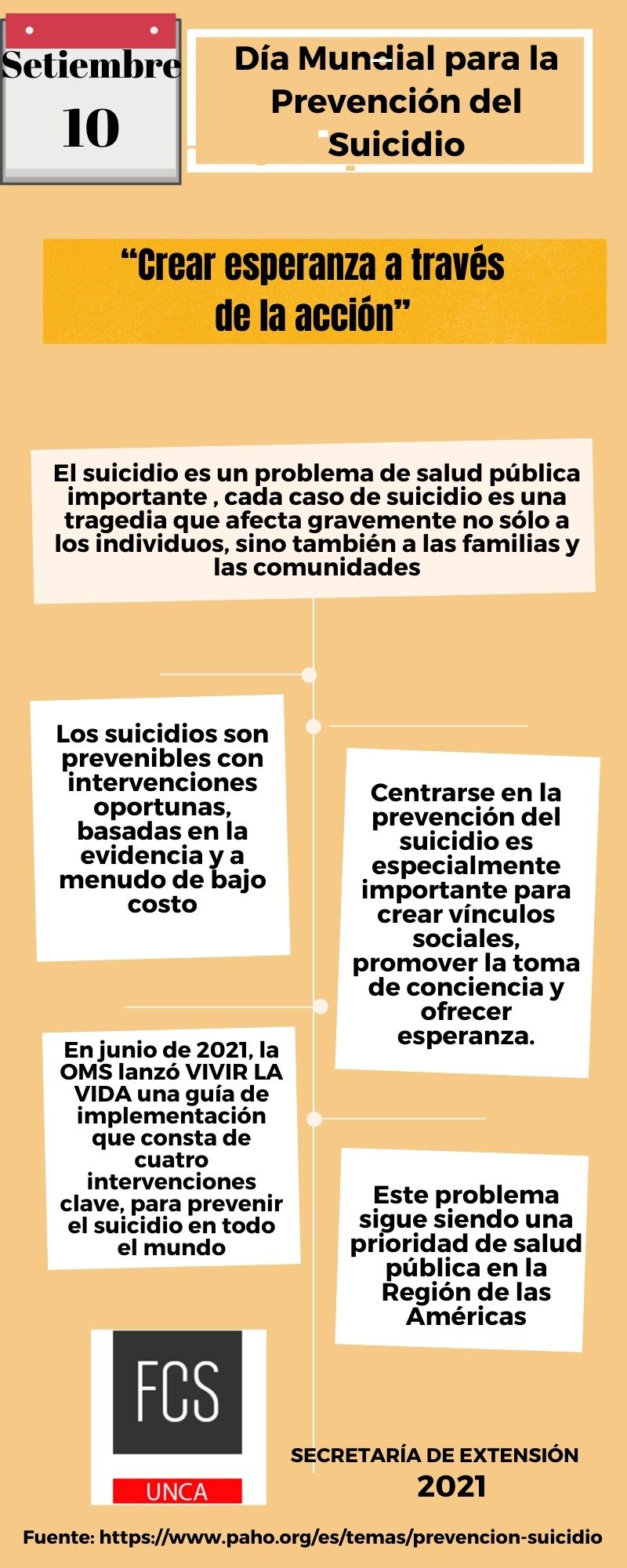 PREVENCIÓN DEL SUICIDIO 10 de setiembre